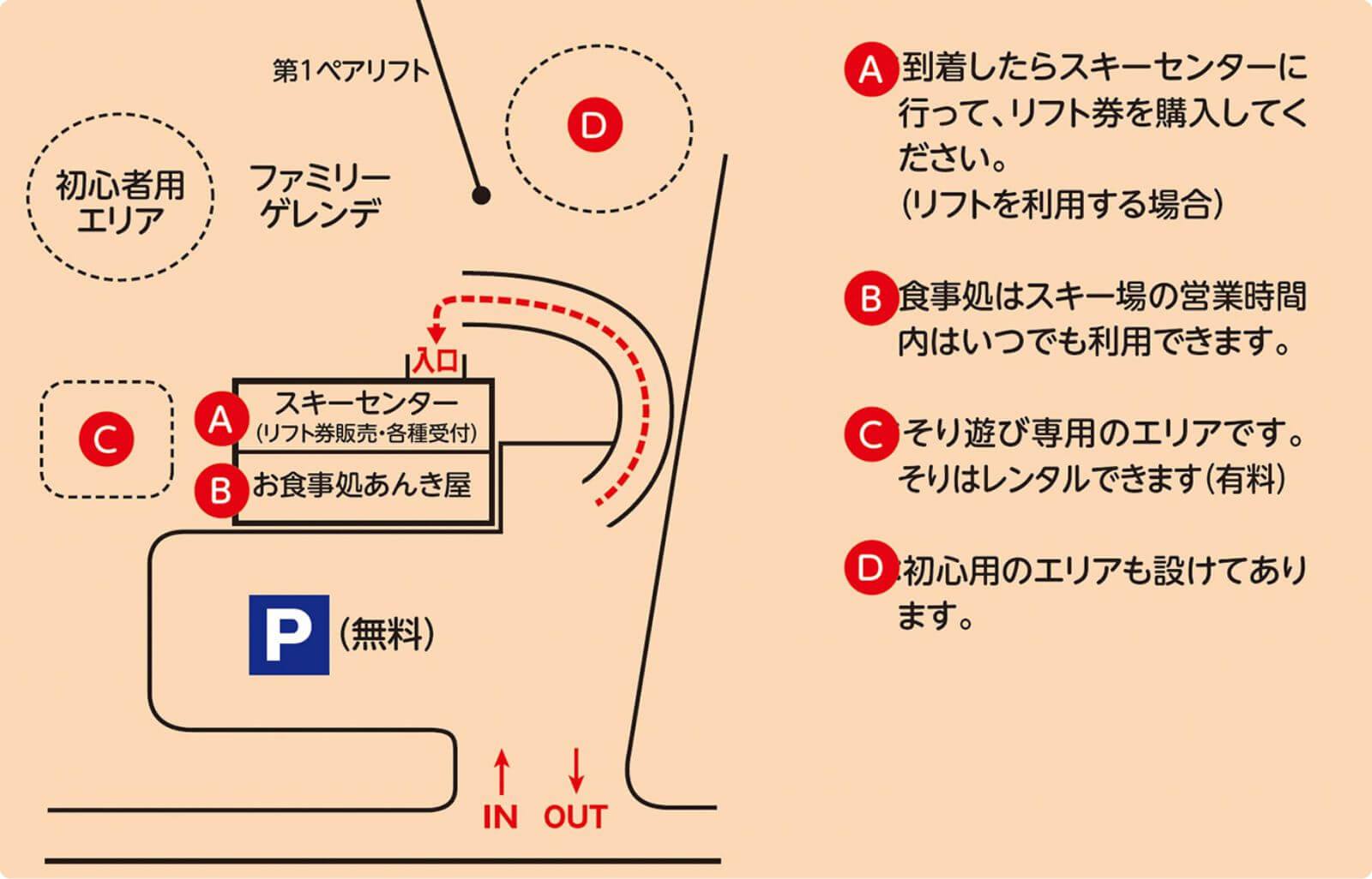 駐車場からスキーセンターへのアクセス